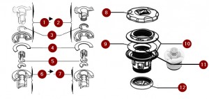 PTT INF FILETAGE VALVE 09