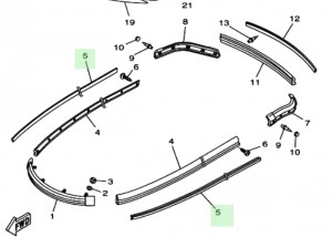 Guide latéral GP