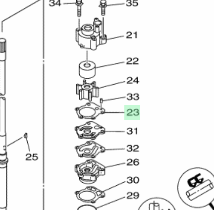 Junta base turbina