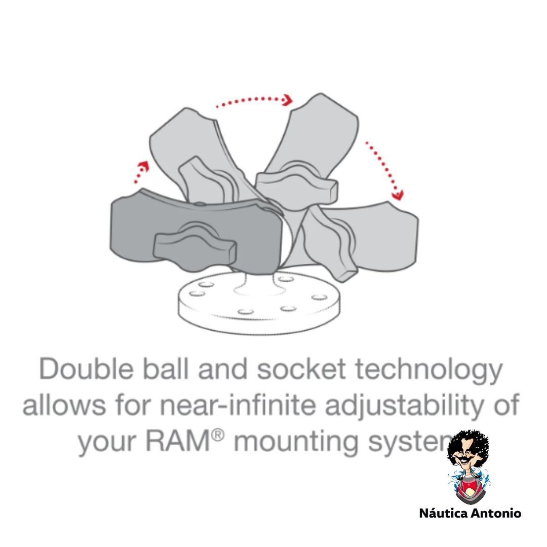 Bras à double articulation en composite RAM